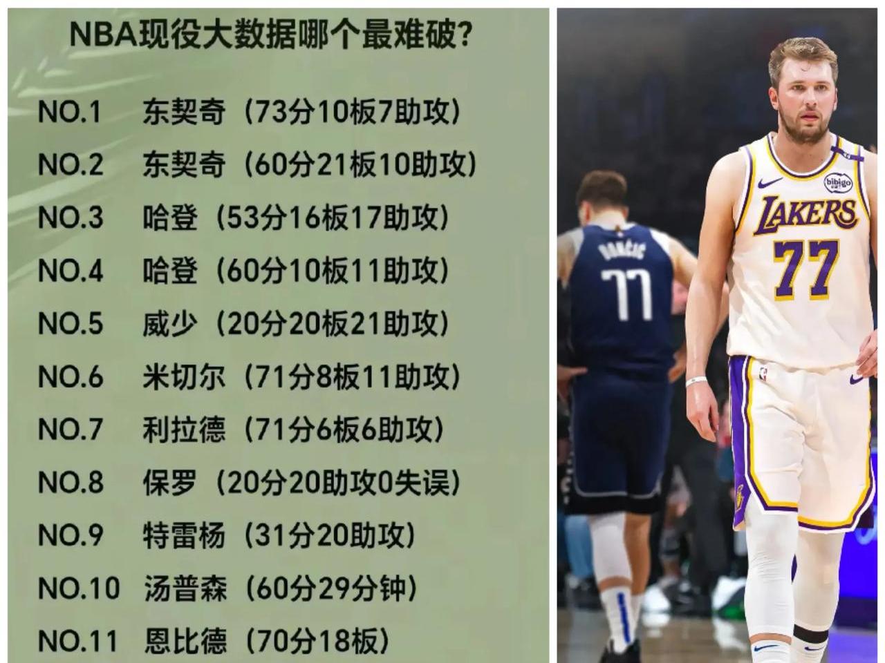 爵士险胜阿根廷男篮,东契奇高光表现的简单介绍 爵士险胜阿根廷男篮,东契奇高光表现的简单介绍